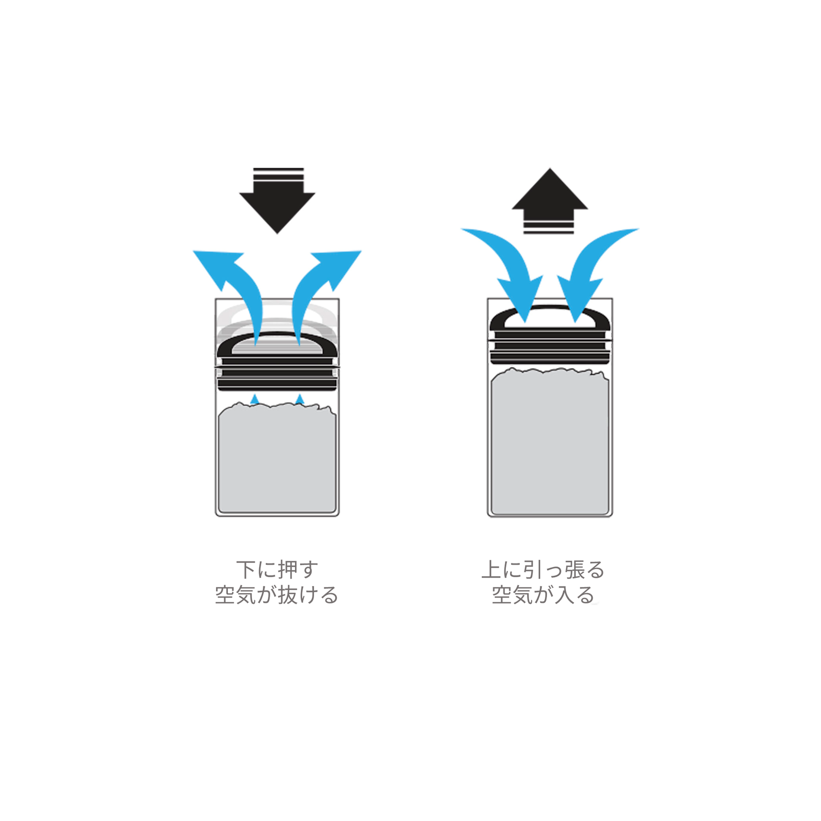 プレパラ イヴァーク | 脱気式保存容器 – cornes online shop